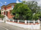 Vente Immeuble Toulouse 31
