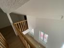 Acheter Appartement Toulouse Haute garonne