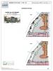 Louer Parking 11 m2 Nancy