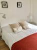 Louer Appartement Toulouse Haute garonne
