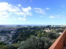 Vente Appartement Nice 06
