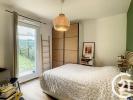 Louer Appartement Thiais Val de Marne