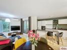Vente Appartement Toulouse 31