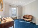 Acheter Appartement Paris-15eme-arrondissement Paris