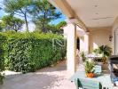 Acheter Maison Fayence Var