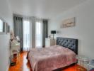 Acheter Appartement Choisy-le-roi Val de Marne