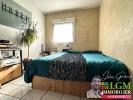 Acheter Appartement Nimes Gard