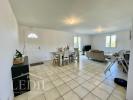 Acheter Maison Agen Lot et garonne