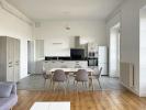 Location Appartement Pau 64