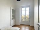 Louer Appartement Pau Pyrenees atlantiques