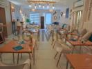 Annonce Vente Commerce Toulouse