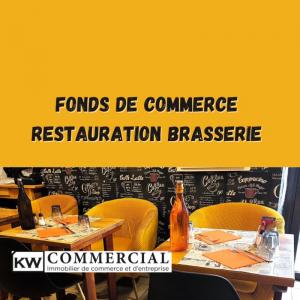 photo For sale Commerce TOULOUSE 31