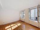 Annonce Vente 3 pièces Appartement Strasbourg