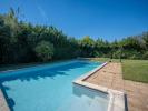 Acheter Maison Muret Haute garonne