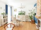 Vente Maison 24