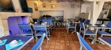 Annonce Vente Commerce Blois