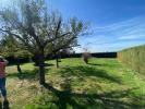 Acheter Terrain 684 m2 Gratentour
