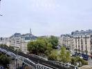 Louer Appartement 45 m2 Paris-15eme-arrondissement