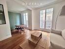 Location Appartement Paris-15eme-arrondissement 75