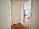 Louer Appartement Paris-15eme-arrondissement 1998 euros