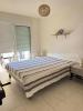 Acheter Appartement Schoelcher Martinique