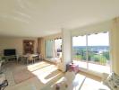 Acheter Appartement Alpes Maritimes