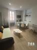 Location Appartement Antibes 06