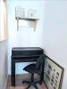 Louer Appartement Boulogne-billancourt 1300 euros