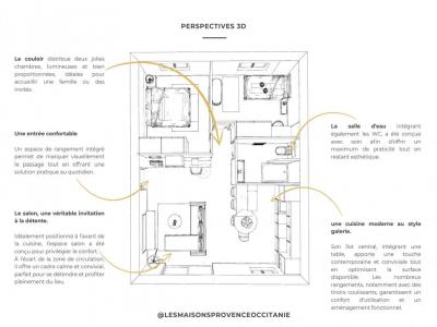 For sale House VACQUEYRAS 