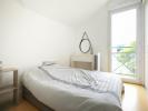 Acheter Appartement Loire atlantique
