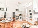 Louer Appartement Paris 2000 euros