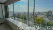 Acheter Appartement Puteaux Hauts de Seine