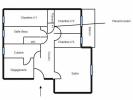 Vente Appartement Manosque 04