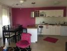 Louer Appartement Ornex Ain