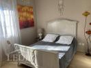 Acheter Maison Agen 377000 euros