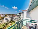 Vente Appartement Bayonne 64