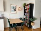 Louer Appartement Bordeaux Gironde