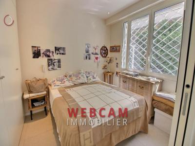 Vente Appartement CANNES