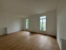 Location Appartement Nice 06