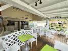 Annonce Vente Commerce Saint-francois