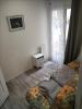 Louer Appartement Paris-17eme-arrondissement 1300 euros