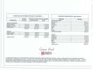 Acheter Maison 110 m2 Saint-laurent-de-brevedent