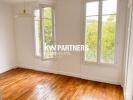 Vente Appartement Boulogne-billancourt 92