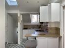 Location Appartement Pau 64