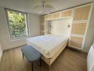 Louer Appartement Nantes 1670 euros