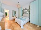 Acheter Appartement Strasbourg Bas rhin