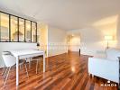 Louer Appartement Issy-les-moulineaux Hauts de Seine