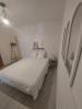 Louer Appartement Perpignan Pyrenees orientales