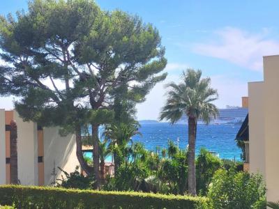 Vente Appartement CANNES 