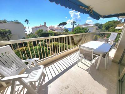 Vente Appartement CANNES 